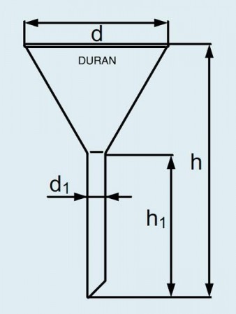  DURAN Group  180 ,  290 ,  213515905
