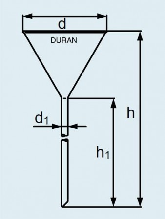  DURAN Group  80 ,  210 ,    ,  213534105