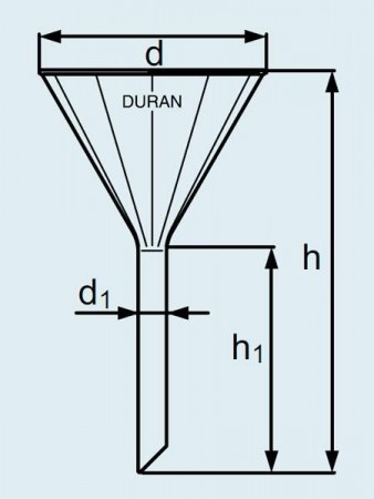   DURAN Group  70 ,  125 ,  213523802