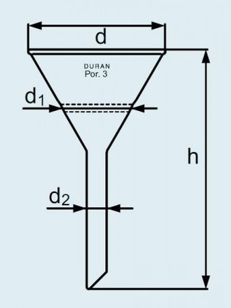   DURAN Group 25 ,  55 ,  100 , ,  4,  258540403