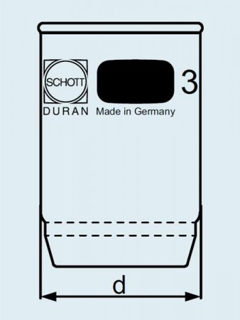   DURAN Group 30 ,  36 ,  4,  258512401