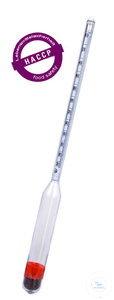  Schneider (HACCP) 1,4001620  /   0,002, L = 300 ,   c 3002542