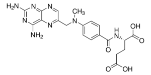 Methotrexate for system suitability 