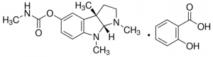 Physostigmine salicylate 1537003-200MG