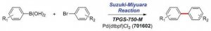Boxed reaction: Suzuki coupling in Lipshutz Surfactant 747602-1KT