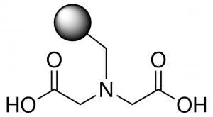 QuadraPure IDA 