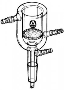 Aldrich jacketed Buchner funnel with joint Z550485-1EA