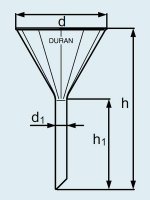   DURAN Group  70 ,  125 ,  213523802
