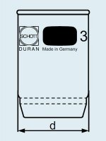   DURAN Group 30 ,  36 ,  5,  258512504