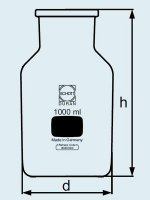  DURAN Group 250 , NS34/35, ,  ,   211843604